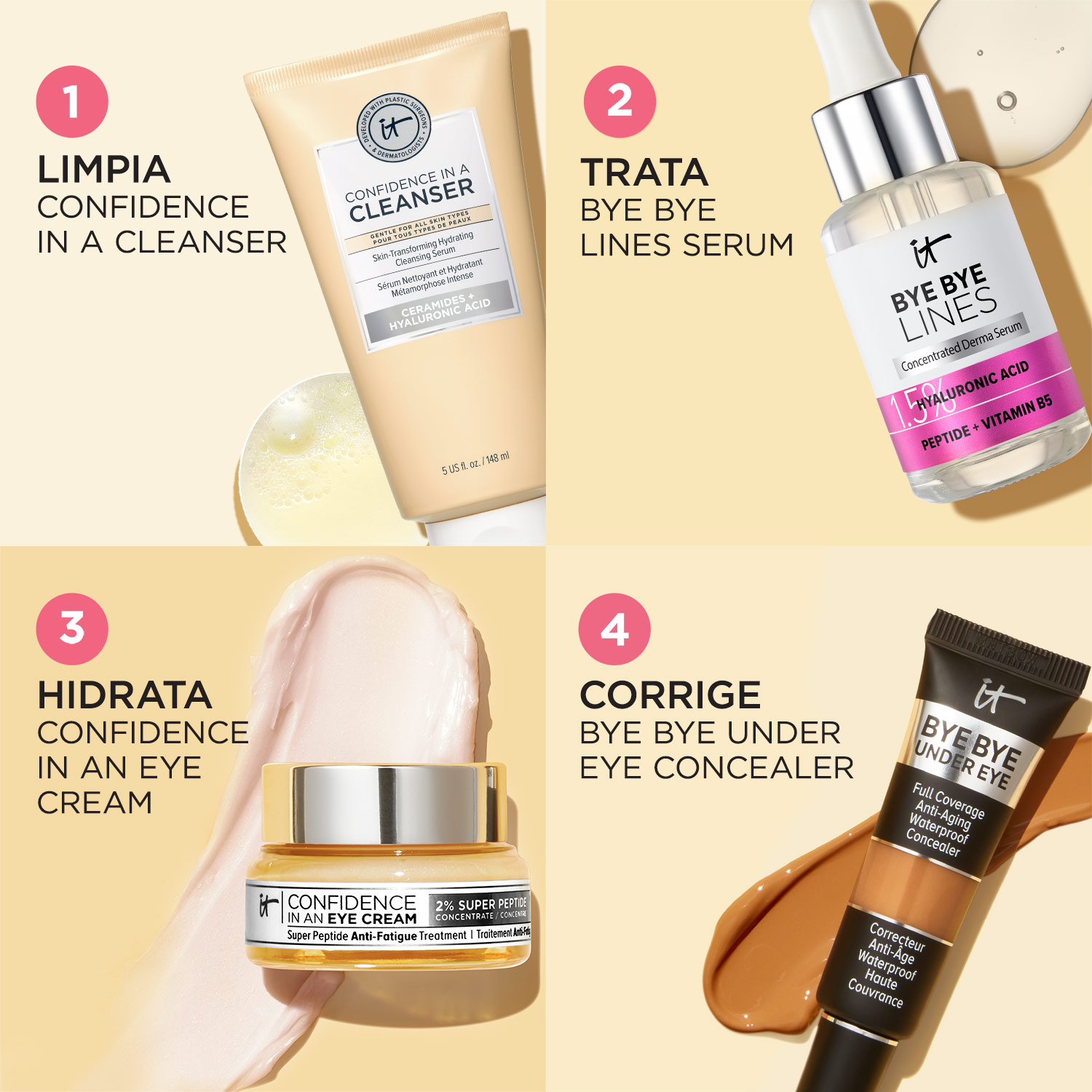 CONFIDENCE IN AN EYE CREAM (CREMA ANTIENVEJECIMIENTO)